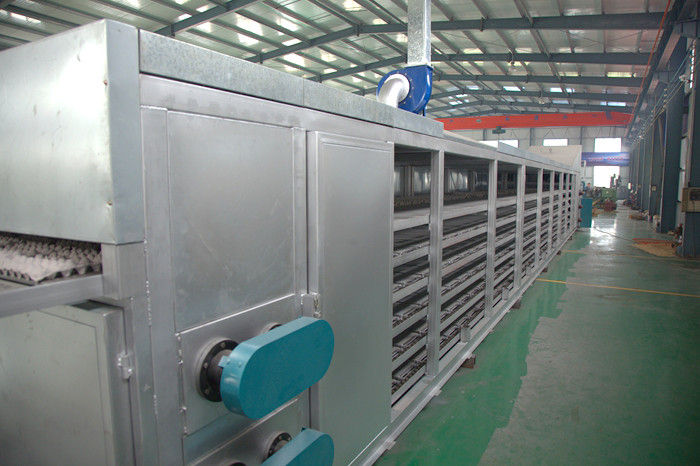 DÂY CHUYỀN SẤY